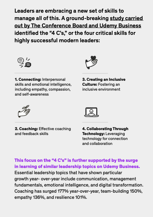 2024 Global Learning & Skills Trends Report