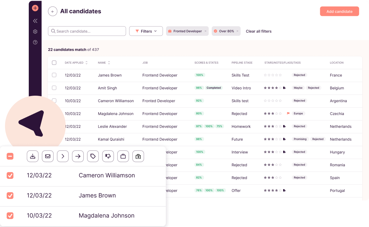 Don’t lose great talent