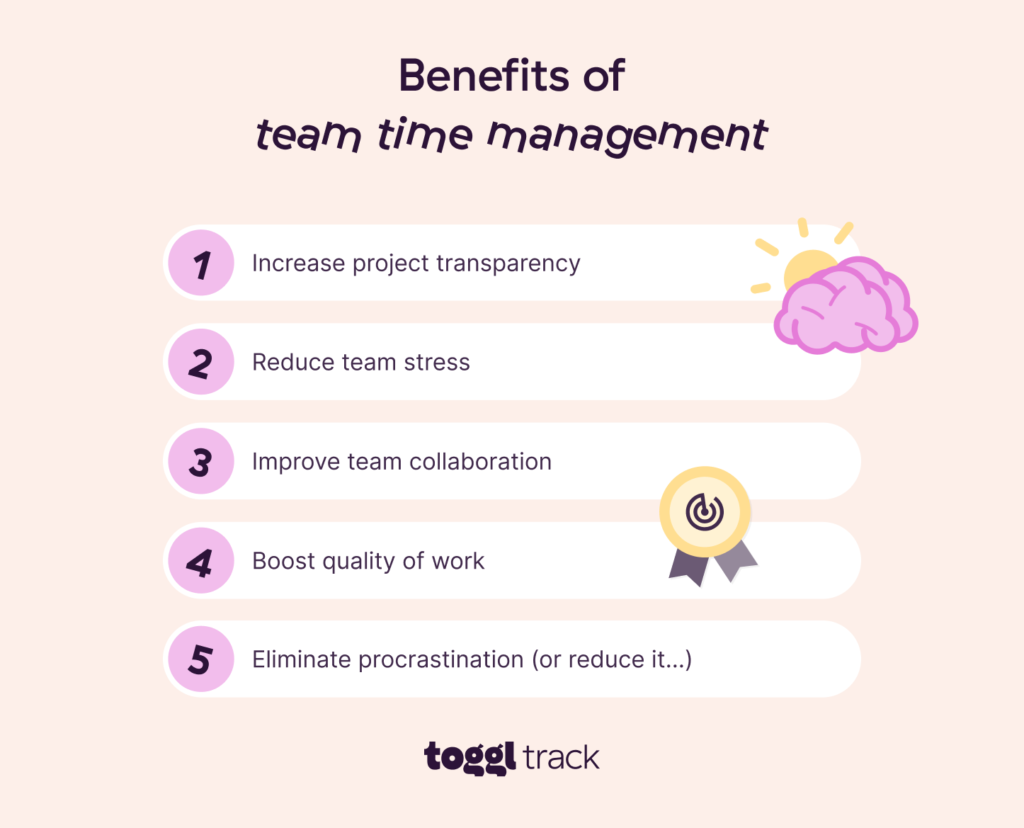 Benefits of team time management