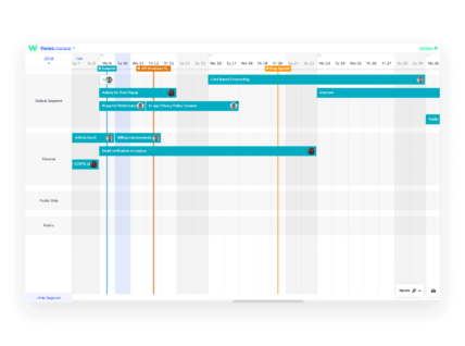 New Feature: Project View 2.0