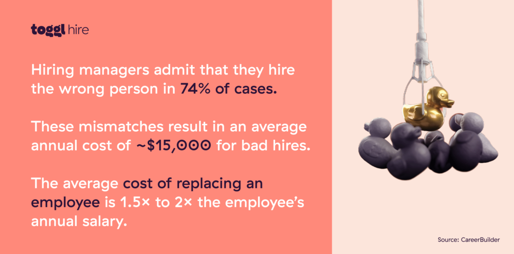 Cost of Bad Hires