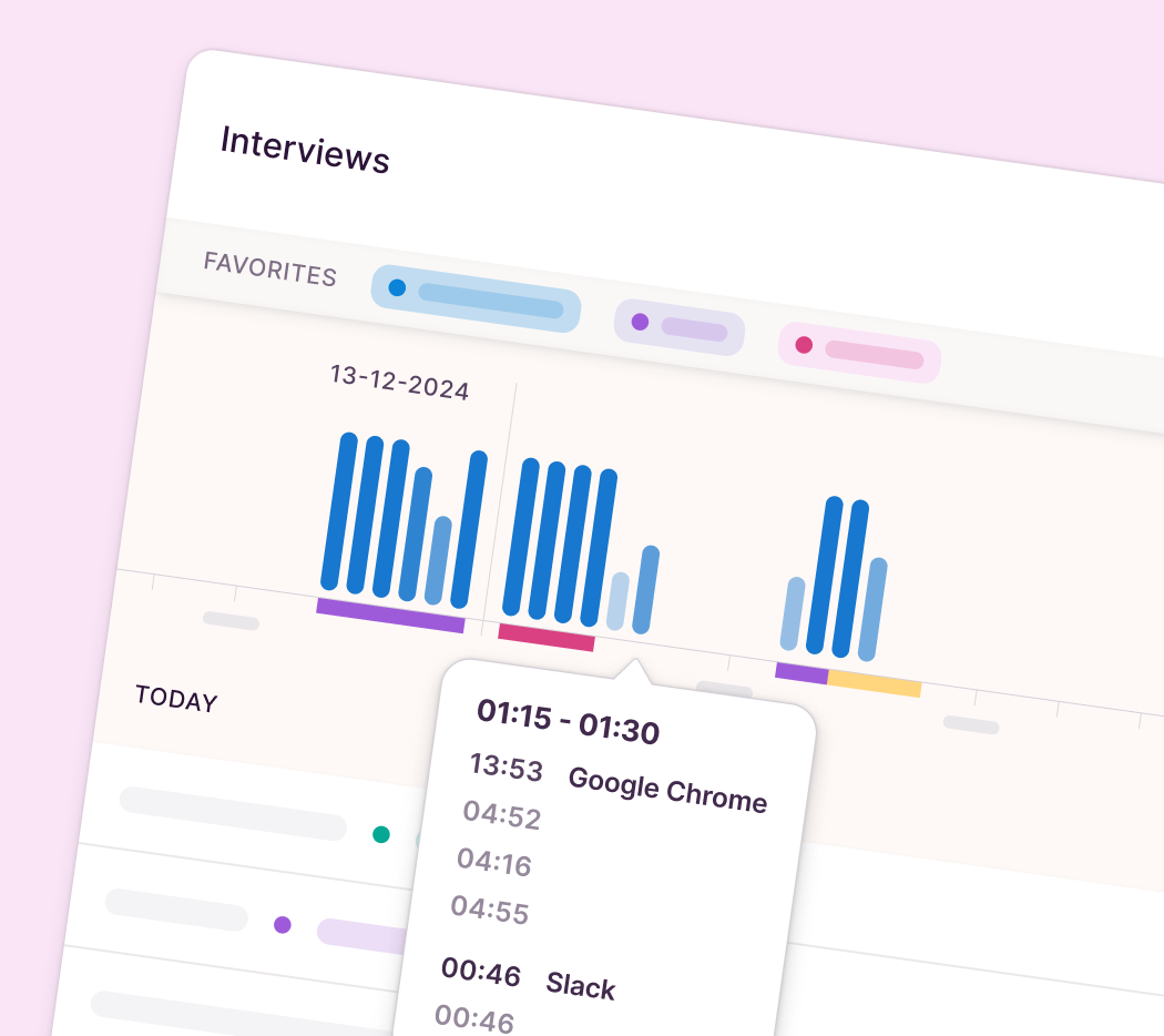 Screenshot of autotracking timeline in Toggl Track