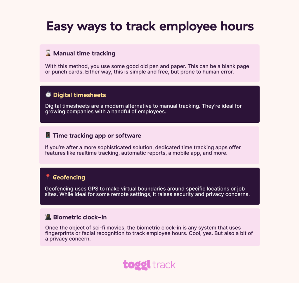 Easy ways to track employee hours