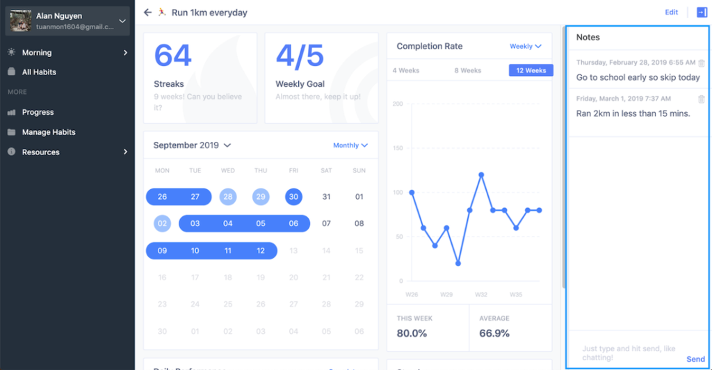 Habitify habit tracking dashboard