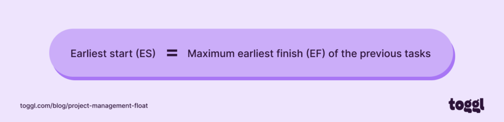 Earliest start (ES) formula