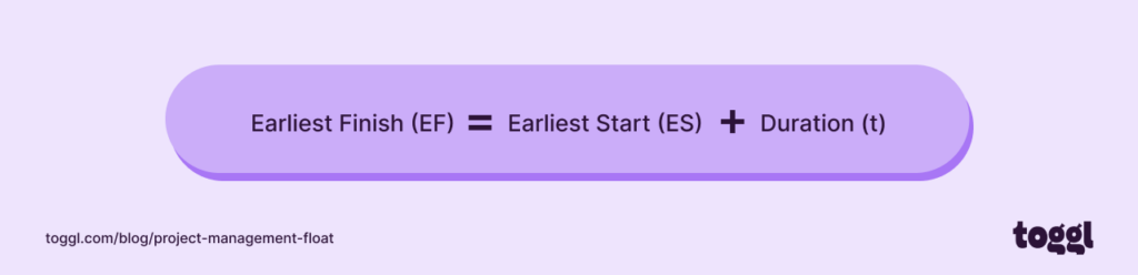 Earliest finish (EF) formula