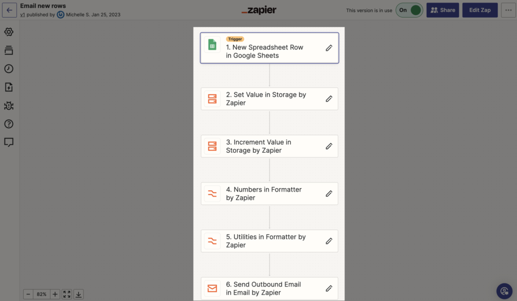 Zapier examples of zaps