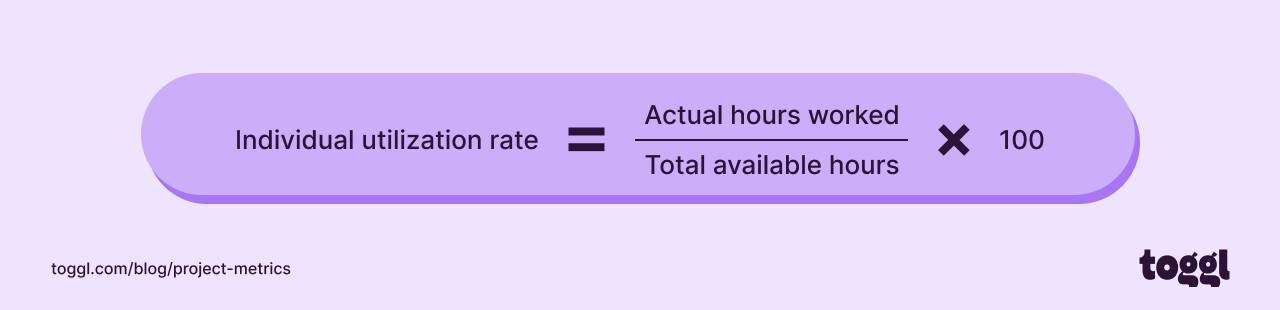 Screenshot of Toggl Plan.