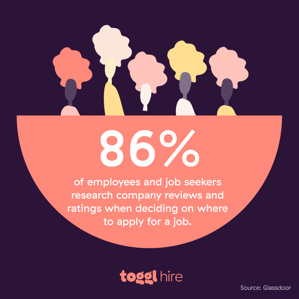 Importance of employer branding