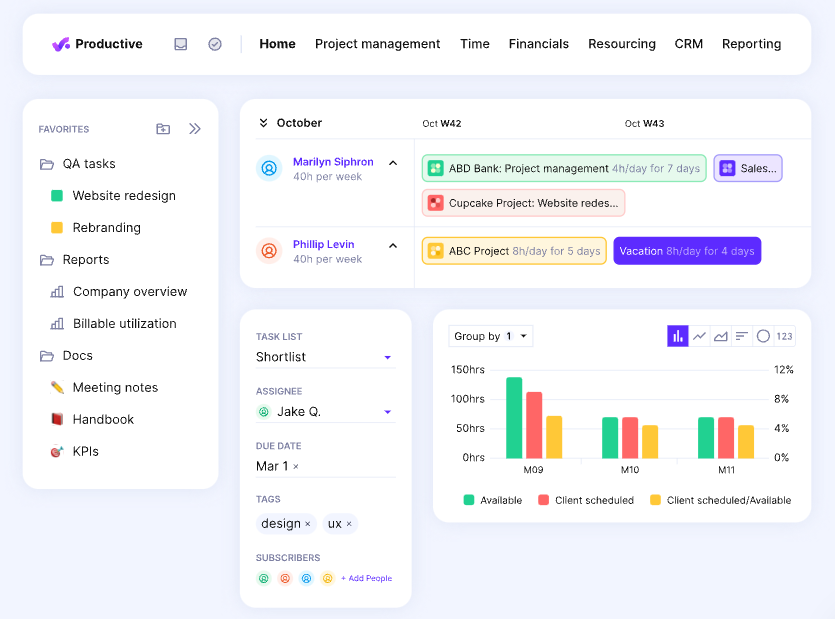 Productive dashboard
