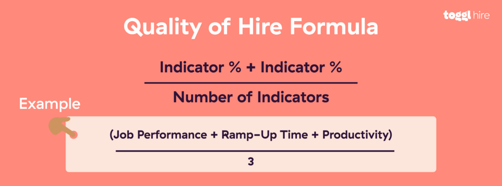 Quality of Hire Formula