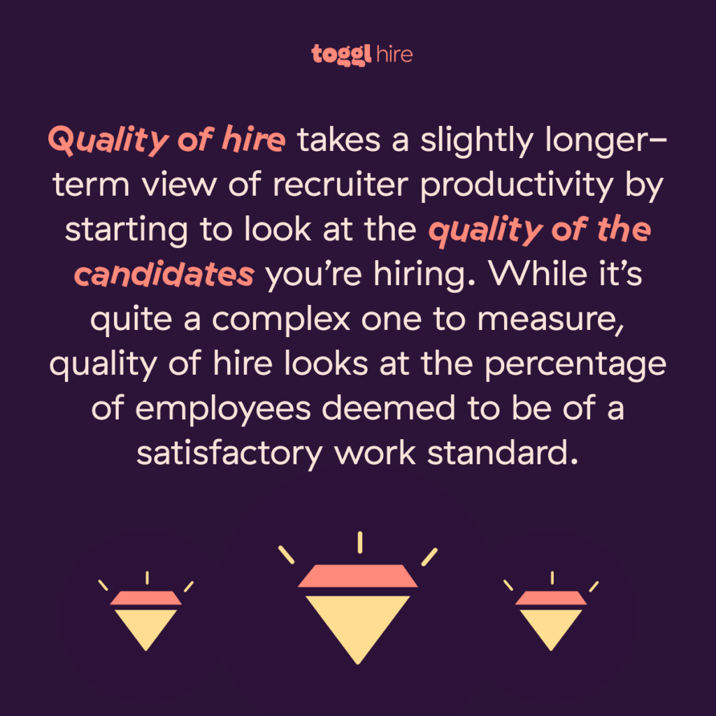 Quality of Hire Metric