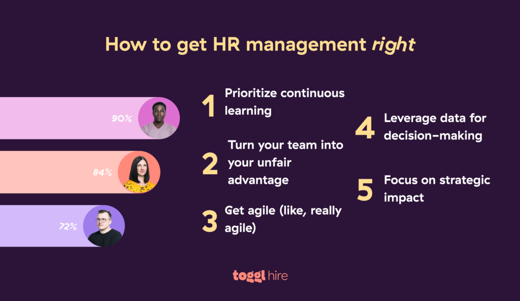 Tips for improving HR management