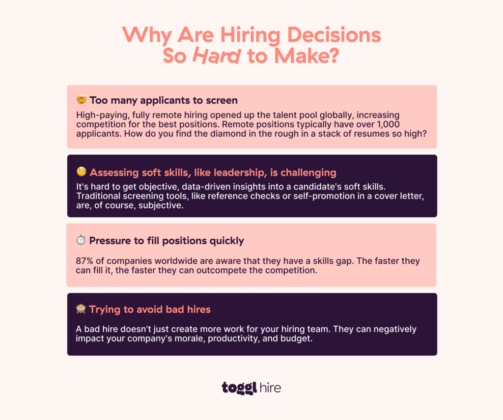 Why are hiring decisions so hard to make