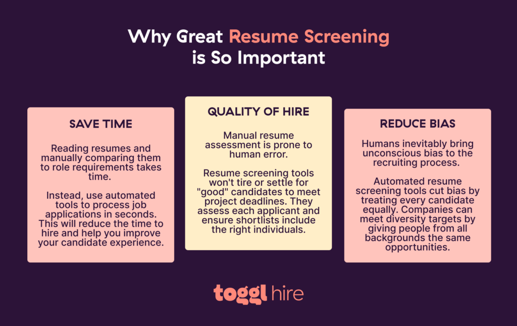 Why Great Resume Screening is So Important