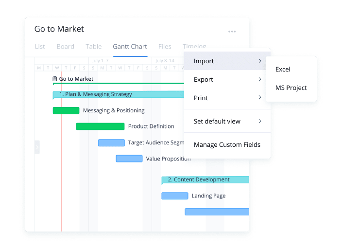 Wrike Gantt Charts